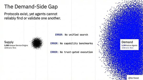 2026 代理经济将开启千万级微支付时代