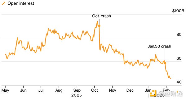 中国的「加密寒冬」愈发寒冷