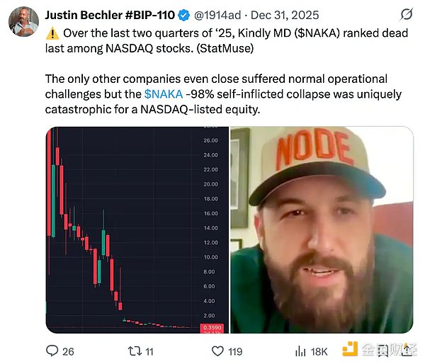 比特币带头大哥的镰刀——一场纳斯达克抢劫实录